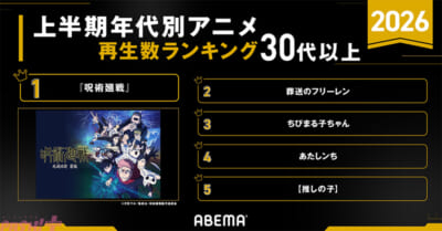 sub5