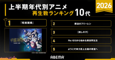 sub3