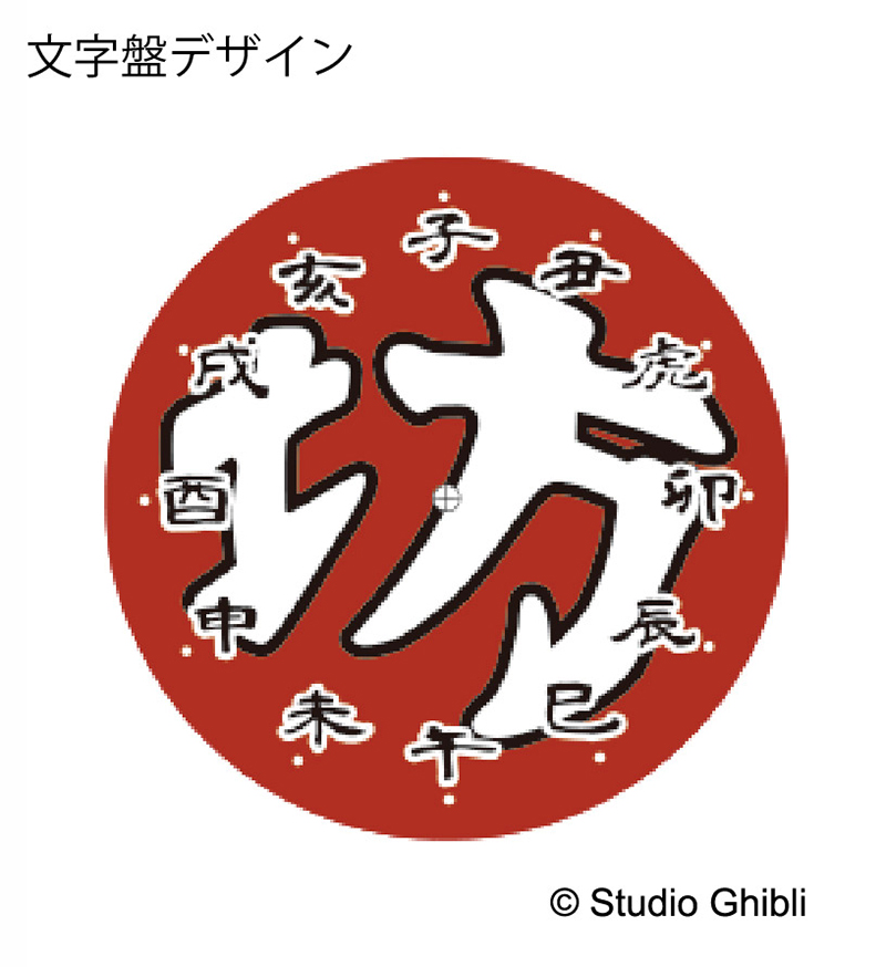 となりのトトロ ルピシア 4月