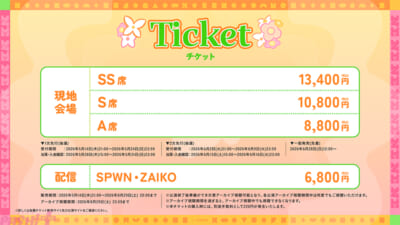 sub3