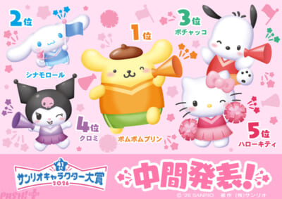sanrio (1)