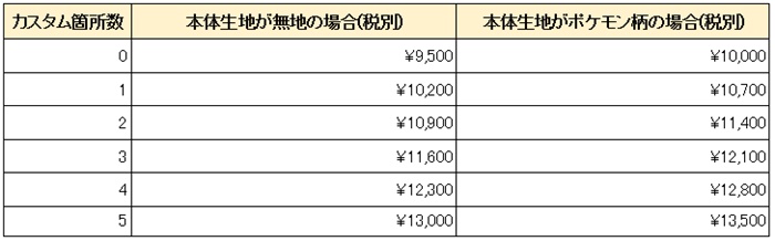 20191021_pokemon_004