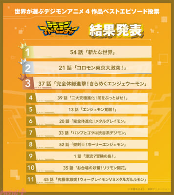 sub1