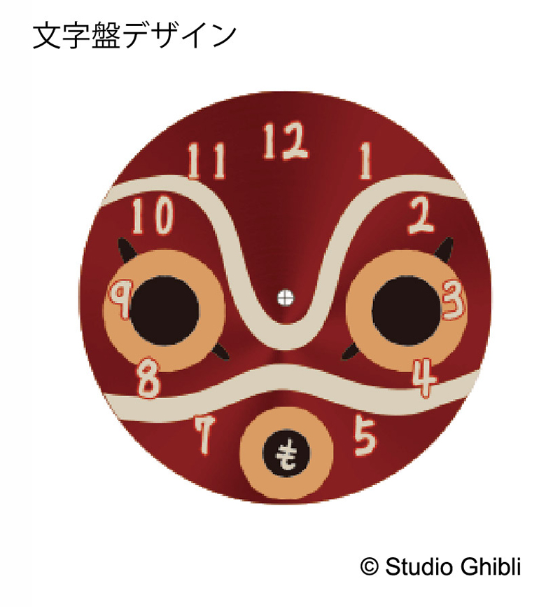 となりのトトロ ルピシア 4月