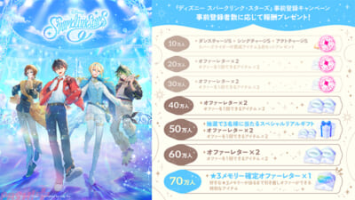 sub3
