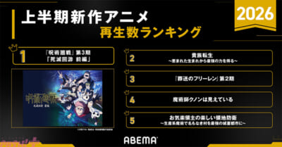 sub2