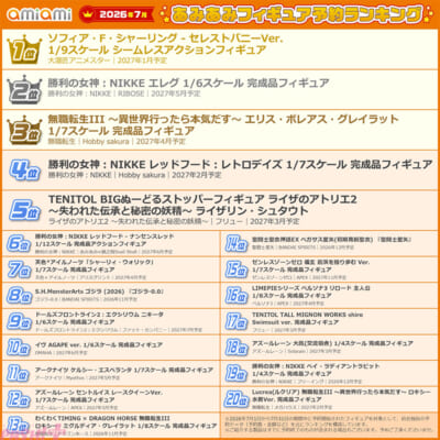 sub1