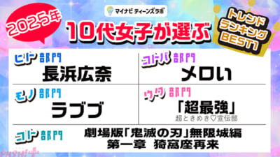 ランキング_サムネ