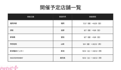 sub3