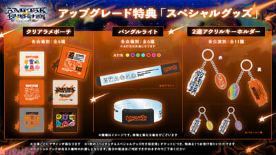 AMPTAK侵略計画_アップグレード特典