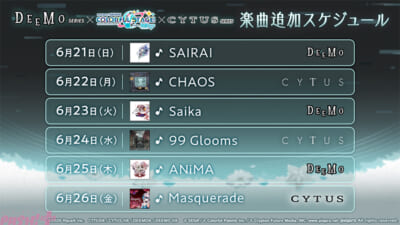sub3