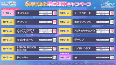 sub5