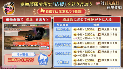 sub6