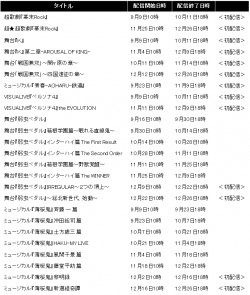 danime_20160909_image05