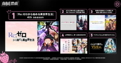 コメント数_2026春アニメ中間