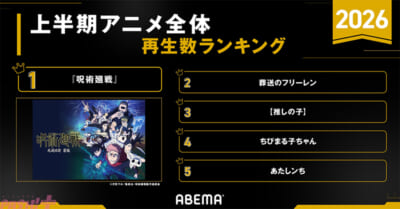 sub1