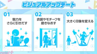 sub2