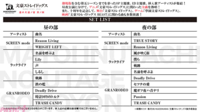 文豪_10周年画像4