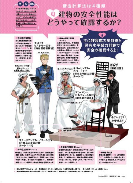 建築構造を擬人化 建築専門誌が美男子たちの華麗な絡みや容姿でbl要素たっぷりに建築構造を解説 Pash Plus
