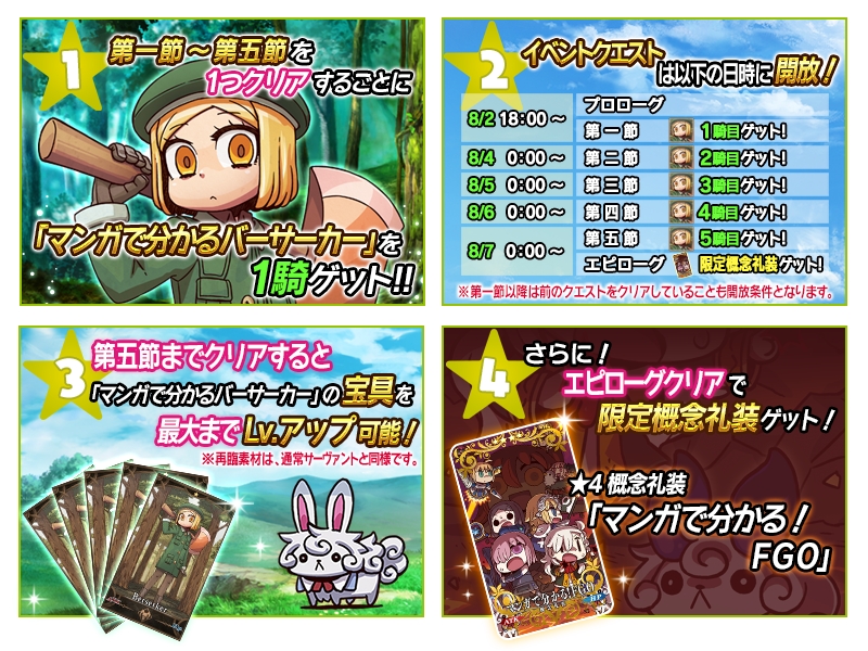 Fgo イベント マンガで分かる合衆国開拓 が開催 Pash Plus